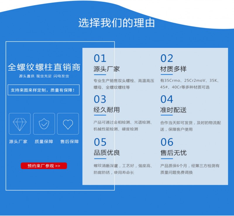 緊固件8.8級雙頭螺栓廠家現(xiàn)貨供應(yīng)