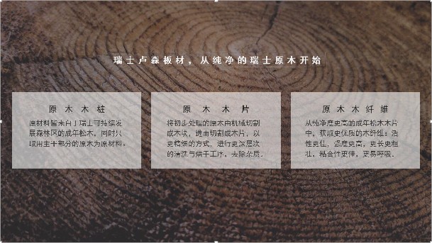 全屋定制板材推薦-進(jìn)口瑞士盧森上佳之選