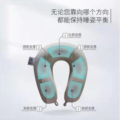 睡8護(hù)頸枕改善不良睡姿，呵護(hù)你疲憊的心