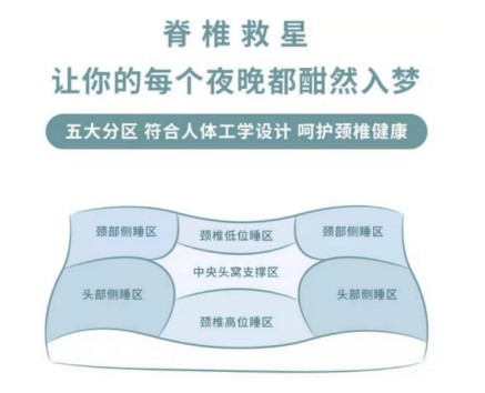 注意！請及時查收你的美容覺喲